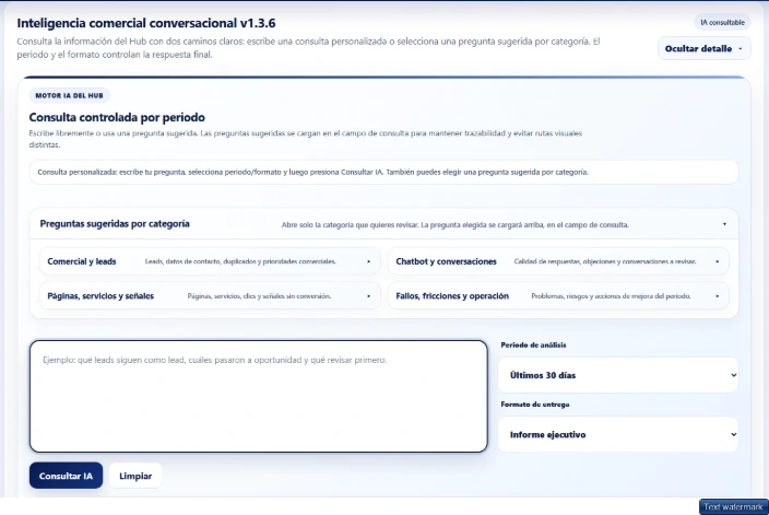 Vista real del Hub Operativo IA de AsesórateYa mostrando una consulta y análisis de información del negocio